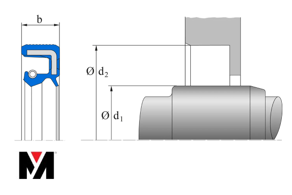 Oil Seal FKM WAS NIF 125X150X12 Type AS