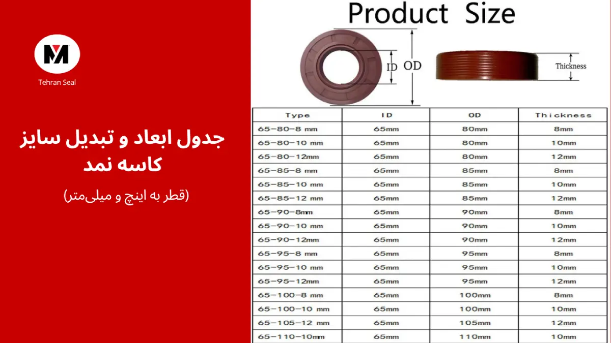 جدول ابعاد و تبدیل سایز کاسه نمد