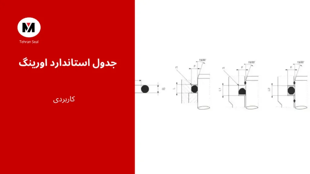 جدول استاندارد ابعاد اورینگ