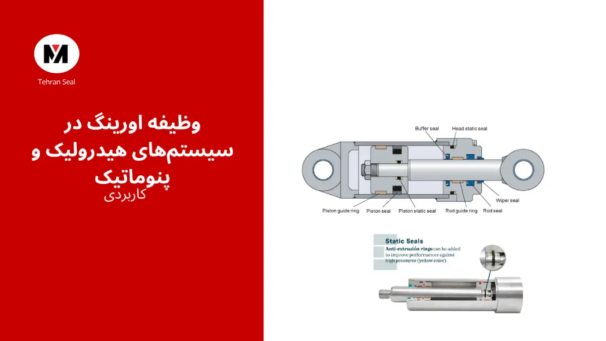 وظیفه اورینگ در سیستمهای هیدرولیک و پنوماتیک